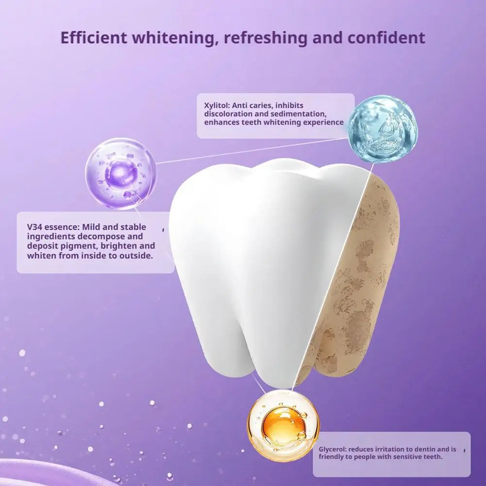 Bandes blanchissantes violettes pour les dents